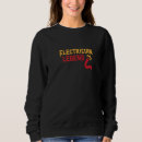Buscar electro sudaderas Circuitos