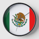 Buscar bandera méxico del mexicano arte Patriotismo