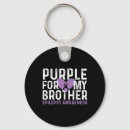 Buscar brother llaveros Para