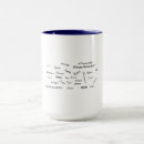 Buscar llama tazas General y unisex