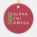 Buscar mujeres griegas adornos Logotipo