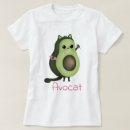 Buscar aguacate Verduras