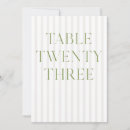 Buscar 23 tarjetas mesa Moderno