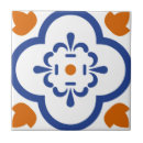 Buscar cumpleaños azulejos Acuarela