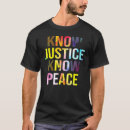 Buscar blame camisetas Retro