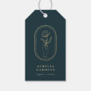 Buscar etiquetas precio Profesional