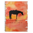 Buscar muestras cuadernos Acuarela