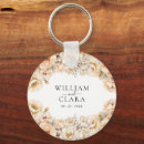 Buscar florales llaveros Para ellos