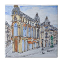 Buscar calles de parís azulejos Ciudad