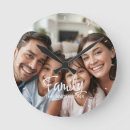 Buscar tendencias relojes de pared Para ellos
