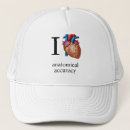 Buscar anatomía gorras Médico