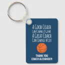 Buscar baloncesto llaveros Entrenadores