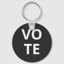 Buscar políticos llaveros Negro