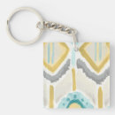 Buscar paño accesorios Modelos