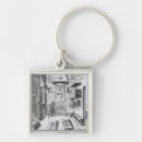 Buscar utensilios llaveros Comida