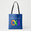 Buscar asperger bolsos Conciencia
