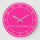 Buscar diseño la cocina de relojes de pared Familia