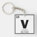 Buscar elementos químicos llaveros Ciencia