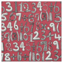 Buscar números telas Tipografía