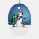 Buscar muñeco de nieve adornos Para ellos