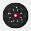 Buscar átomos imanes Nuclear