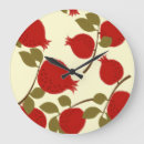 Buscar granada relojes de pared Ilustracion