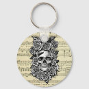 Buscar anatomía humana llaveros Ilustracion