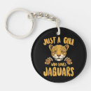 Buscar jaguar llaveros Animales salvajes