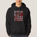 Buscar peruano sudaderas Ceviche