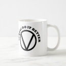 Buscar veganos tazas Café