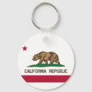 Buscar california llaveros San francisco