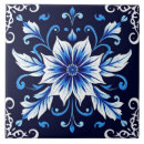 Buscar filigrana azulejos Vintage