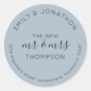 Buscar devoluciones pegatinas Moderno