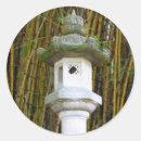 Buscar linternas japonesas Japón