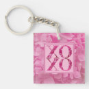 Buscar xoxo llaveros Amar