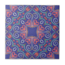 Buscar ornamento azulejos Ornamental