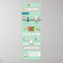 Buscar posters aulas Inglés