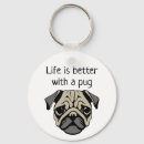 Buscar pug llaveros Humor