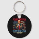 Buscar peanut llaveros Patriota