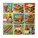 Buscar historietas azulejos Kitsch