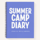 Buscar campamento de verano Para niños