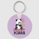 Buscar oso panda llaveros Dulce