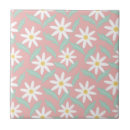Buscar 60s azulejos Flor