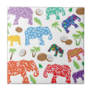 Buscar circo azulejos Elefante