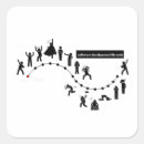 Buscar desarrollo pegatinas Software