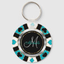 Buscar diseño de plata llaveros Monograma
