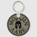 Buscar molon llaveros Sparta
