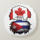 Buscar bandera cubana cojines Cubano