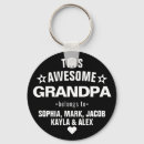 Buscar abuelo llaveros Papá
