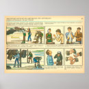 Buscar apocalíptico posters Vintage